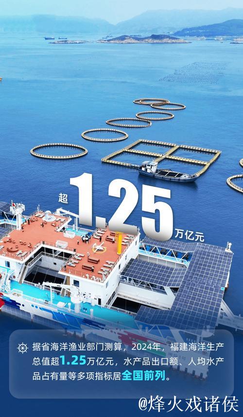 “乘数效应”打造10万亿市场 海洋经济成中国经济增长“蓝色引擎” “乘数效应”打造10万亿市场 海洋经济成中国经济增长“蓝色引擎”