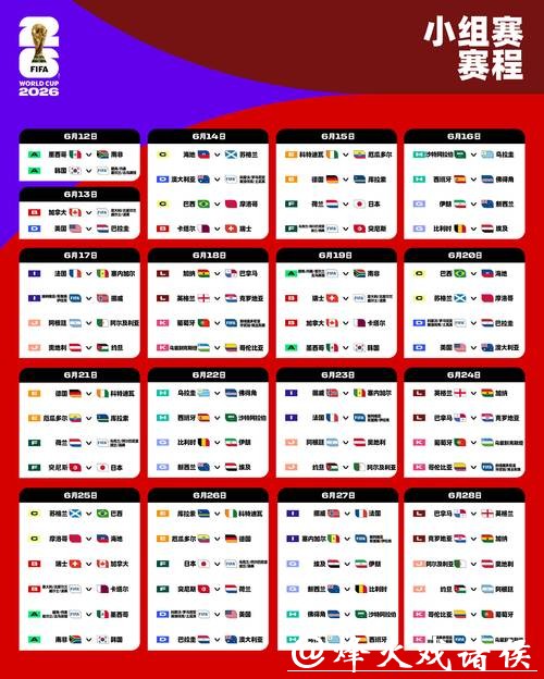 2026世界杯比赛策略分析与战术趋势预测